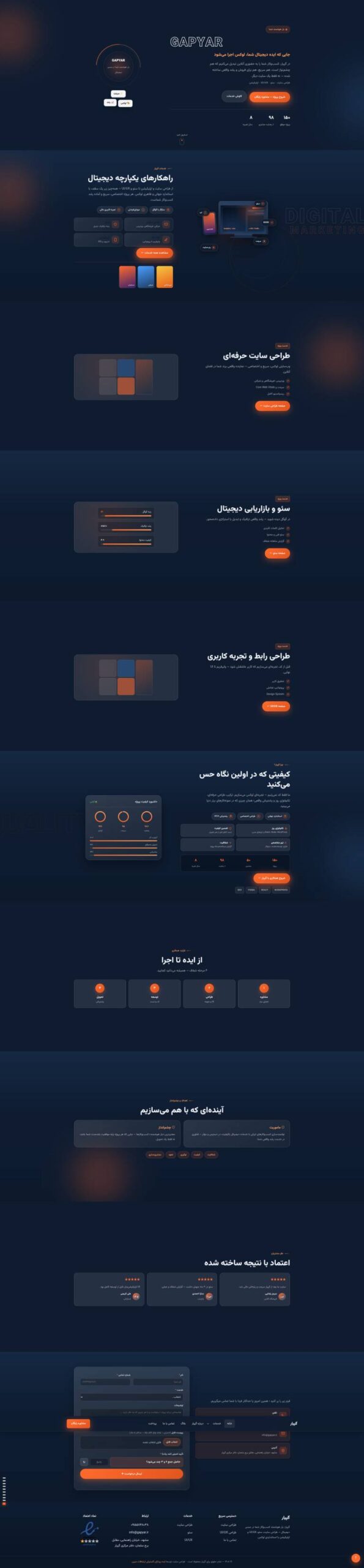 وبسایت شخصی برای مهاجرت