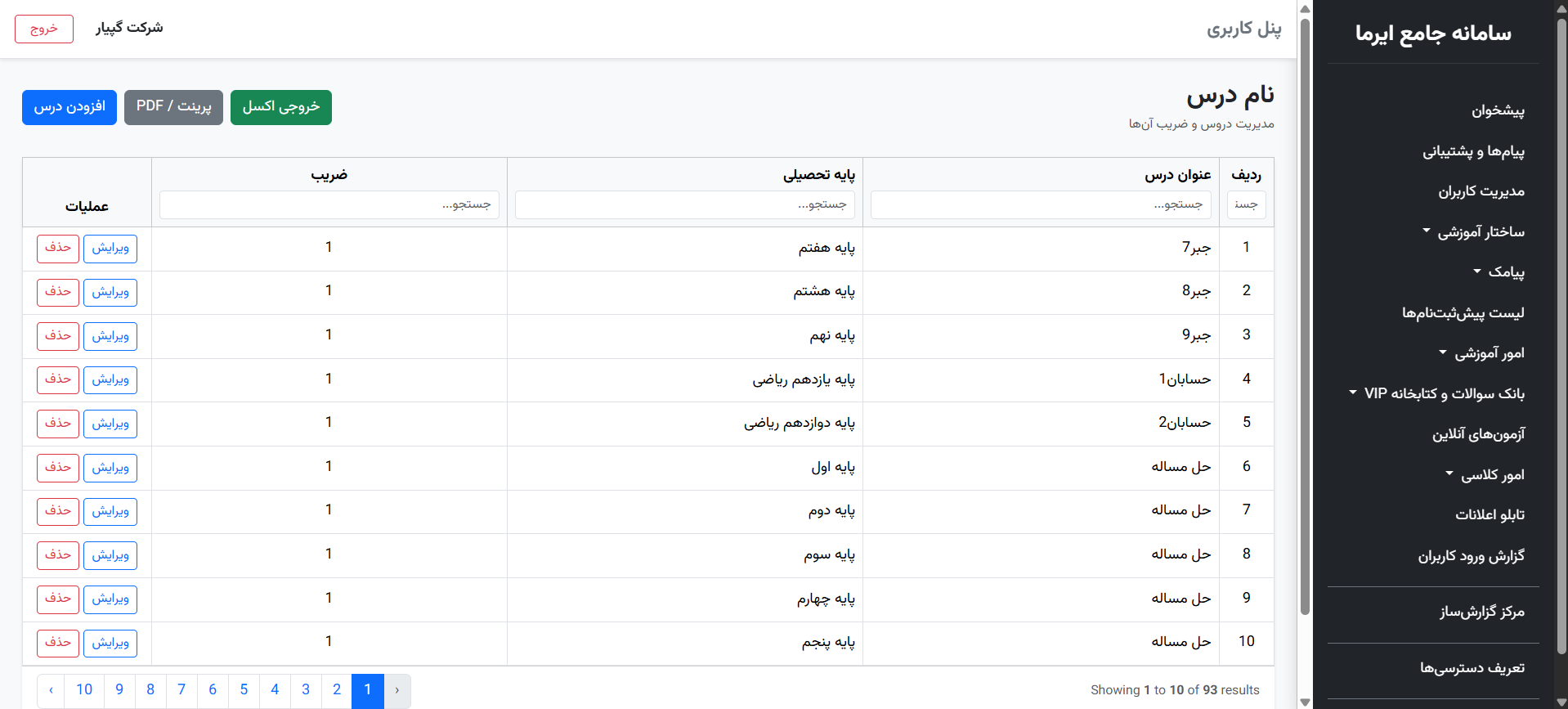 تصویر ۲۵ از محیط نرم‌افزار گپیار