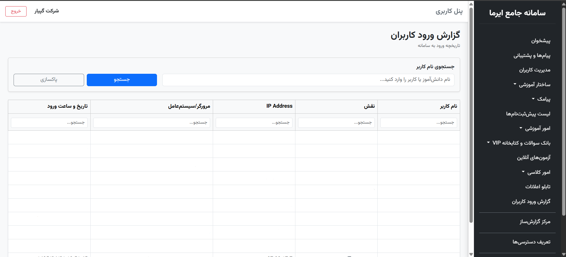 تصویر ۴ از محیط نرم‌افزار گپیار