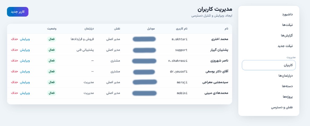 مدیریت کاربران