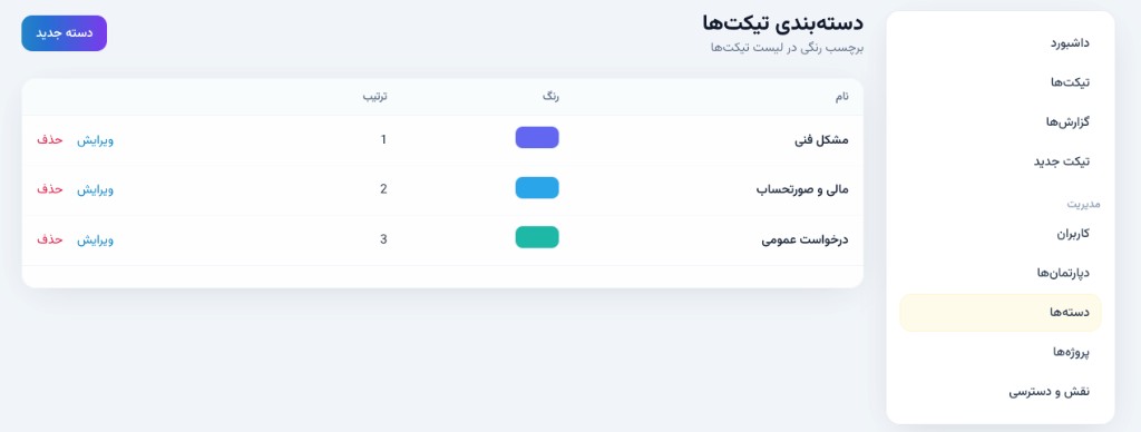 دسته‌بندی تیکت‌ها