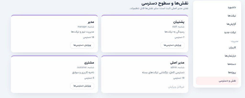 نقش‌ها و سطوح دسترسی