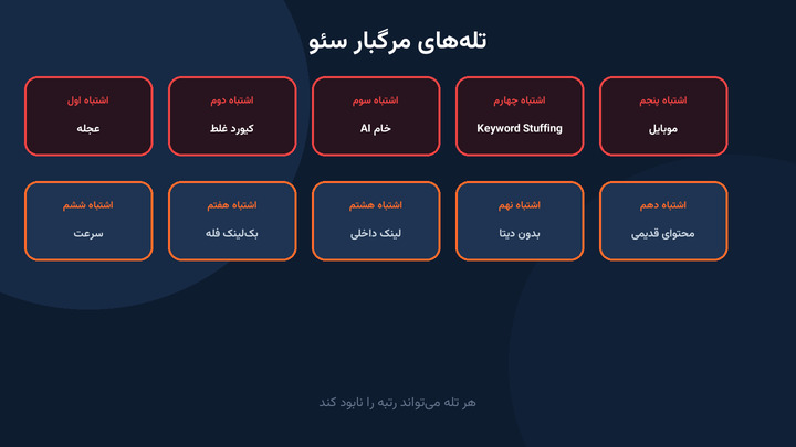 ۱۰ اشتباه رایج در سئو سایت