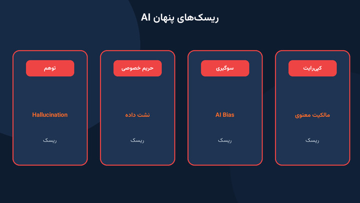 ریسک‌های هوش مصنوعی: توهم، حریم خصوصی، سوگیری و کپی‌رایت