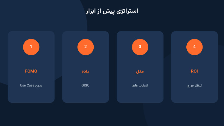 اشتباهات استراتژیک هوش مصنوعی: FOMO، داده، مدل و ROI