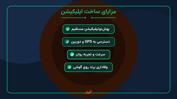 مزایای ساخت اپلیکیشن موبایل