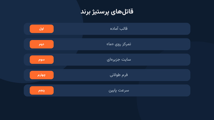 طراحی سایت شرکتی و اعتبار برند