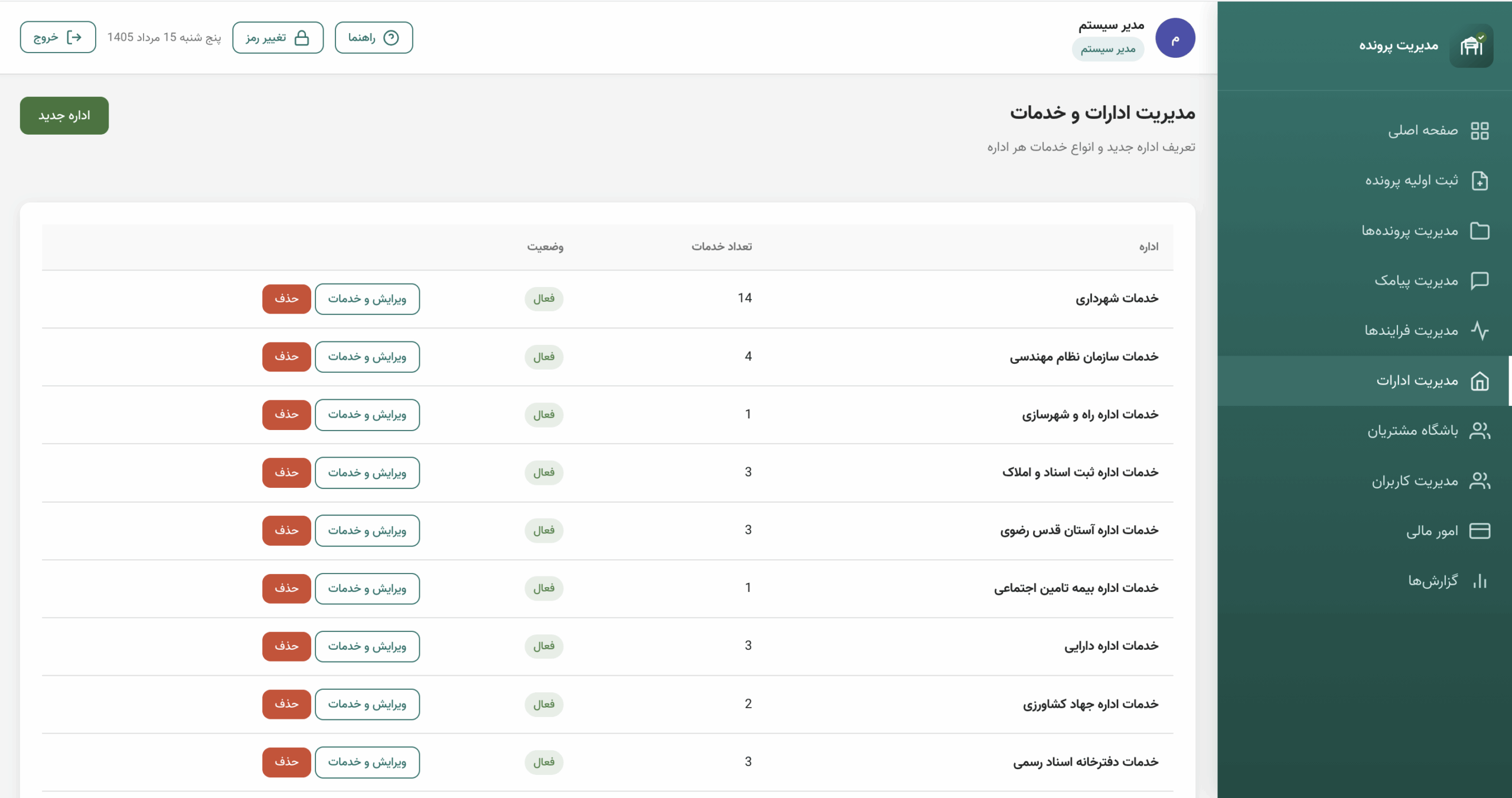 مدیریت ادارات و خدمات