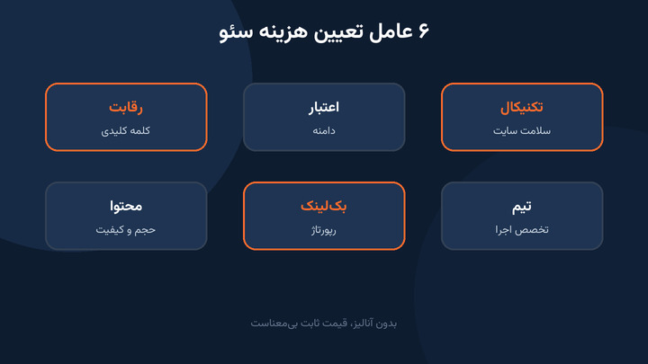عوامل تعیین هزینه سئو