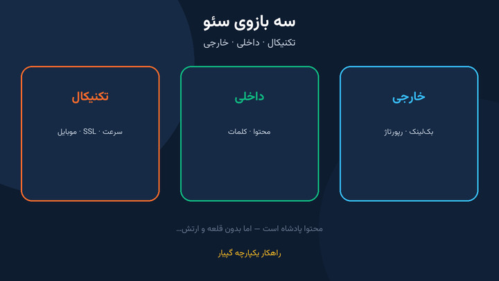 سه بازوی اصلی سئو
