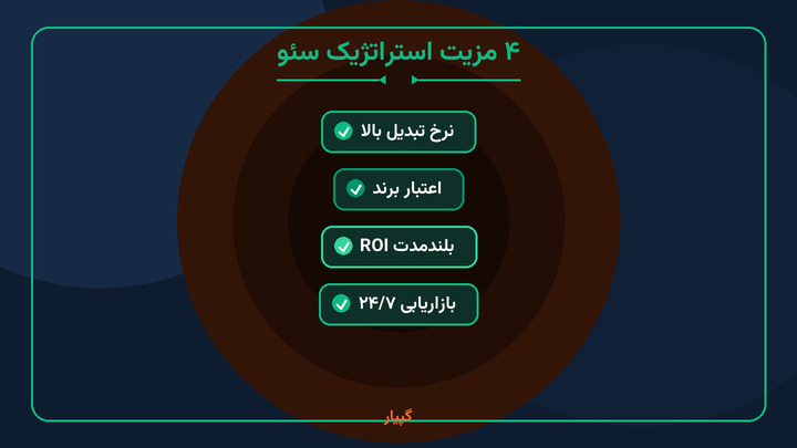 مزایای سئو سایت