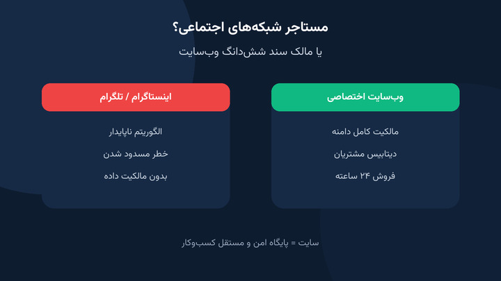 مقایسه وابستگی به اینستاگرام با مالکیت وب‌سایت